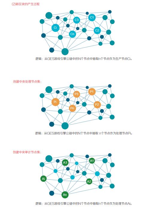 网站排名优化_网站优化公司排名_网站怎么优化关键词排名
