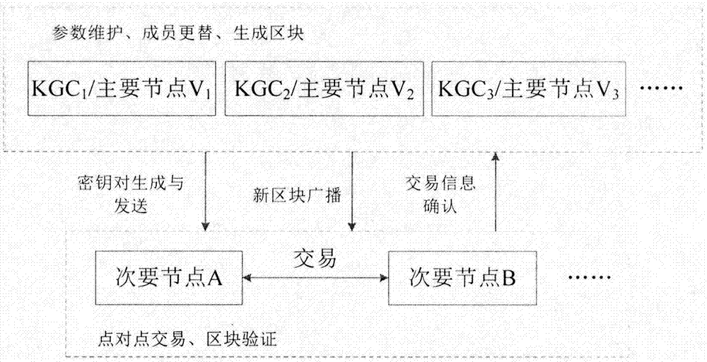 网站排名优化_网站怎么优化关键词排名_网站优化公司排名