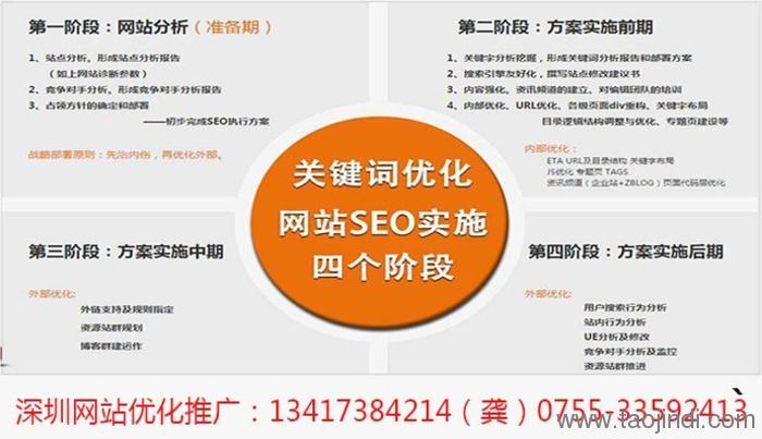 网站优化　seo优化_网站优化_广州网站优化-广州seo-网站优化