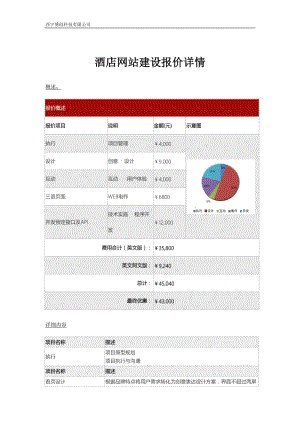 建设久久建筑网站_浙江建设信息港网站_网站建设