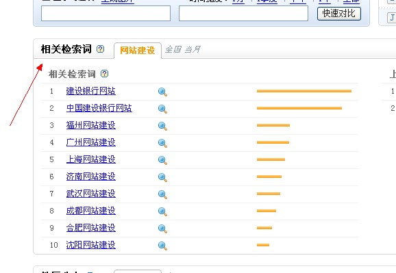 seo引擎优化是什么_搜索引擎优化_昆明搜索优化整站优化