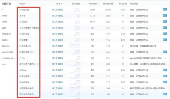 seo站优化meta标签优化万_seo是seo搜索引擎优化内seo_seo优化