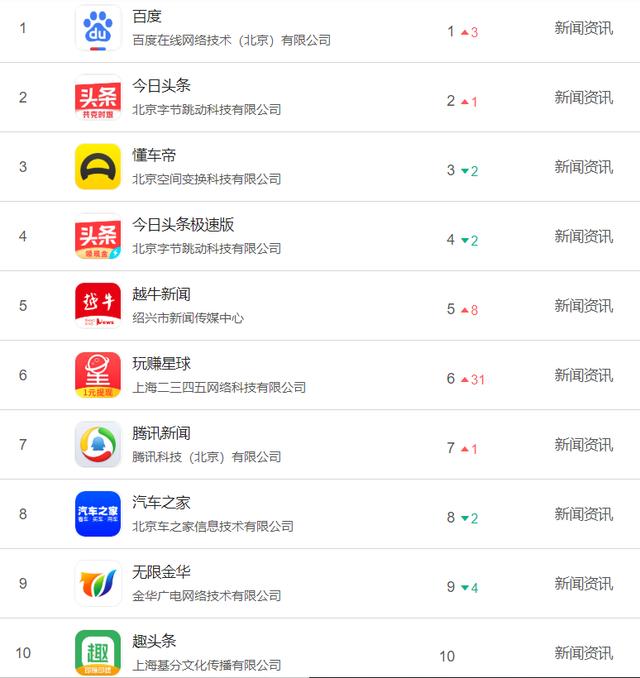 seo是seo搜索引擎优化内seo_seo站优化meta标签优化万_seo优化