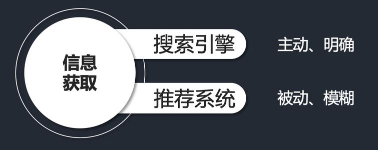 网站优化_网站优化内容分析网站_广州网站整广州网站整站优化站优化