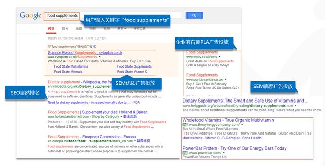 引擎优化搜索_搜索引擎优化_昆明搜索优化整站优化