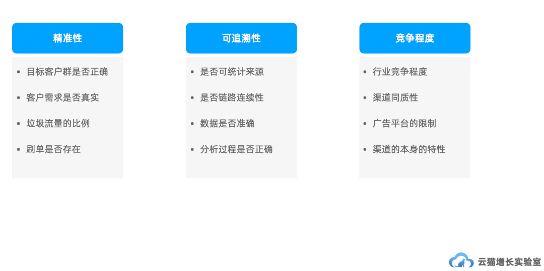 网站排名优化_seo网站怎么优化才能让排名靠前_网站怎么优化能排名靠前