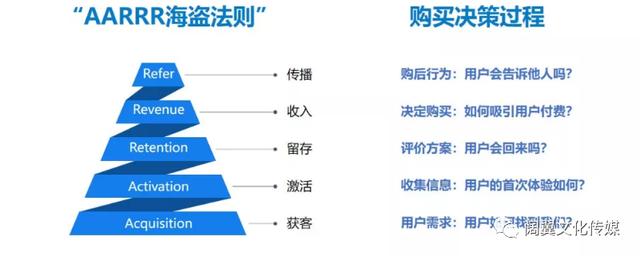 网站怎么优化能排名靠前_网站排名优化_seo网站怎么优化才能让排名靠前