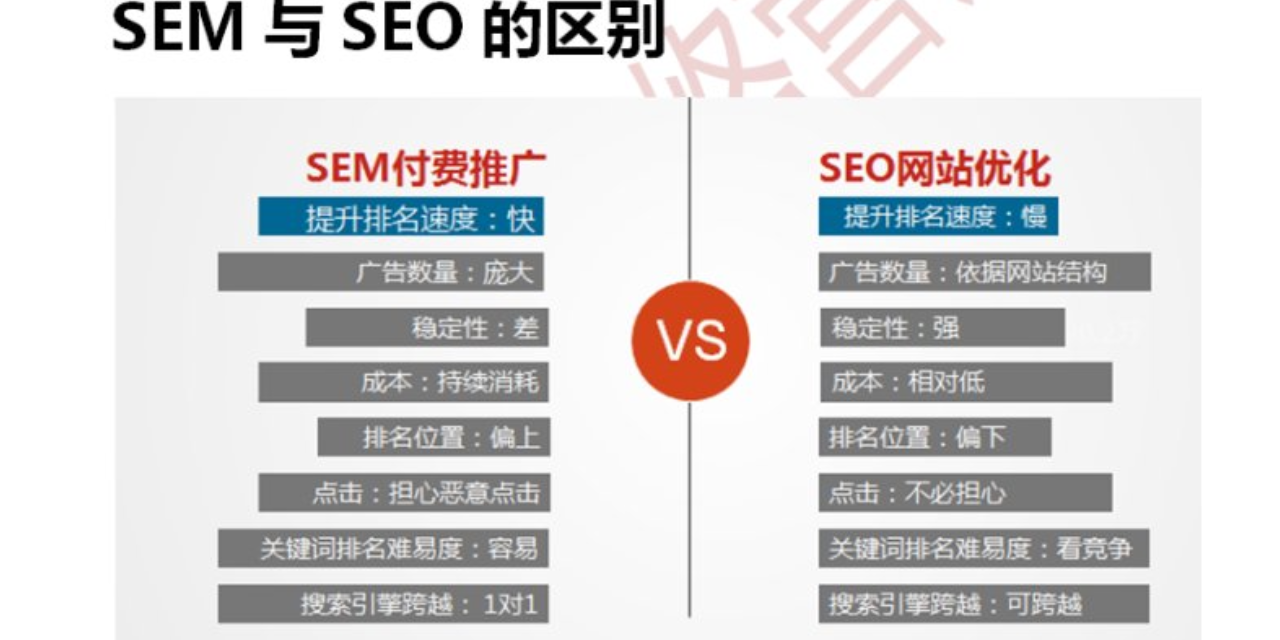 网站优化_福州网站优化_seo优化网站怎么优化
