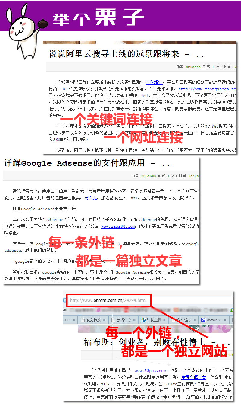 网站优化与seo优化_网站优化_百度优化专业的网站排名优化_关键词优化_seo优化