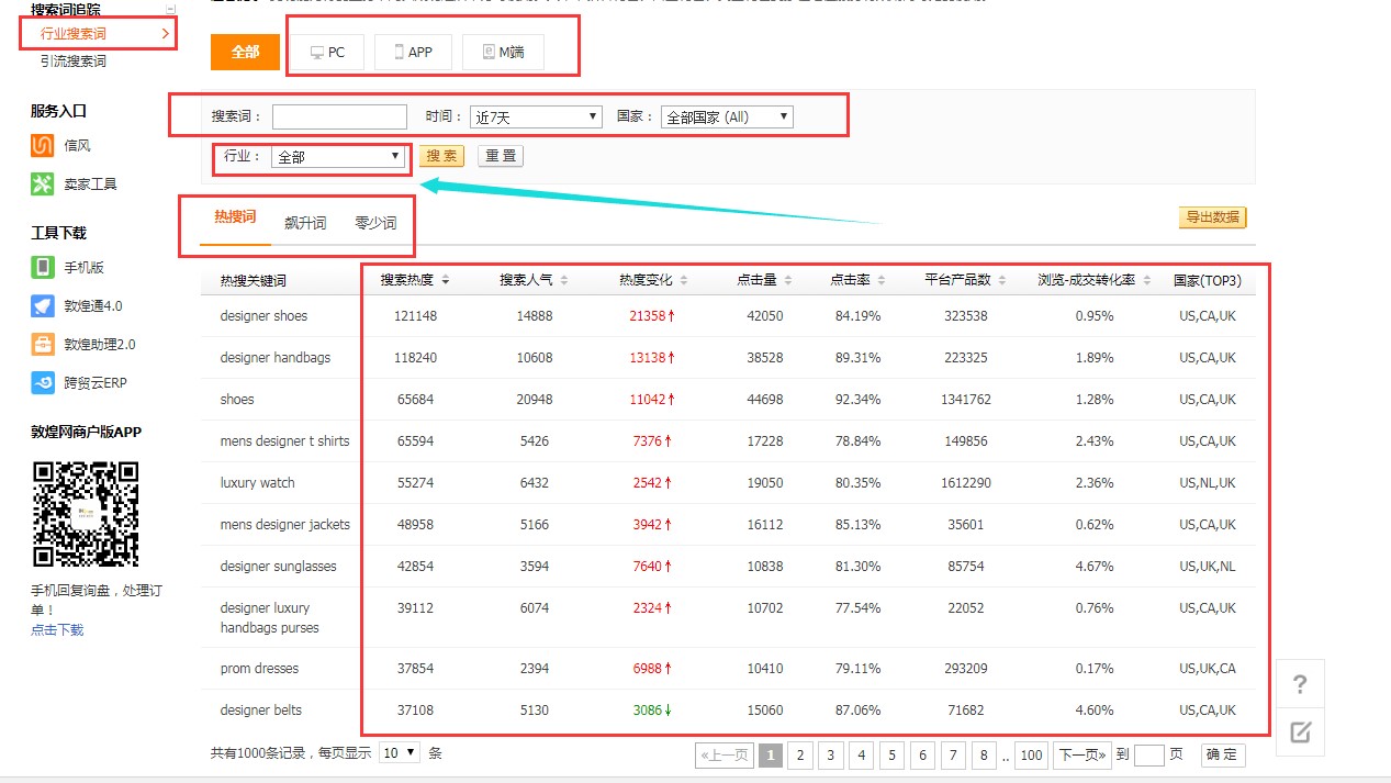 成都搜索优化整站优化_seo引擎优化怎么赚钱_搜索引擎优化