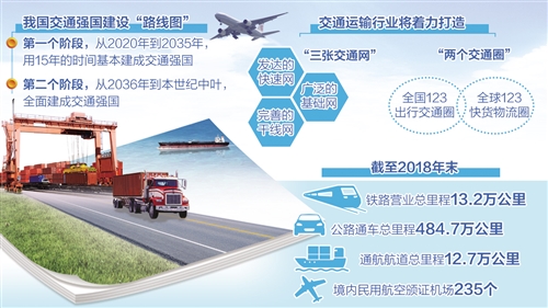 网站建设_建设b2b网站要求_建设久久建筑网站