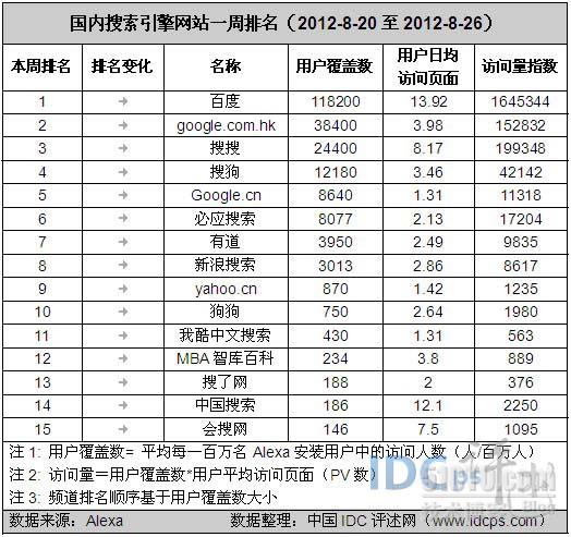 搜索引擎优化_直线搜索方法,无约束优化方法,约束优化方法_搜索引擎优化搜索优化