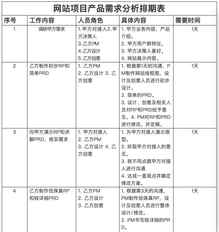 网站外链建设可以提升网站权重_网站墟建设攻 广州_网站建设