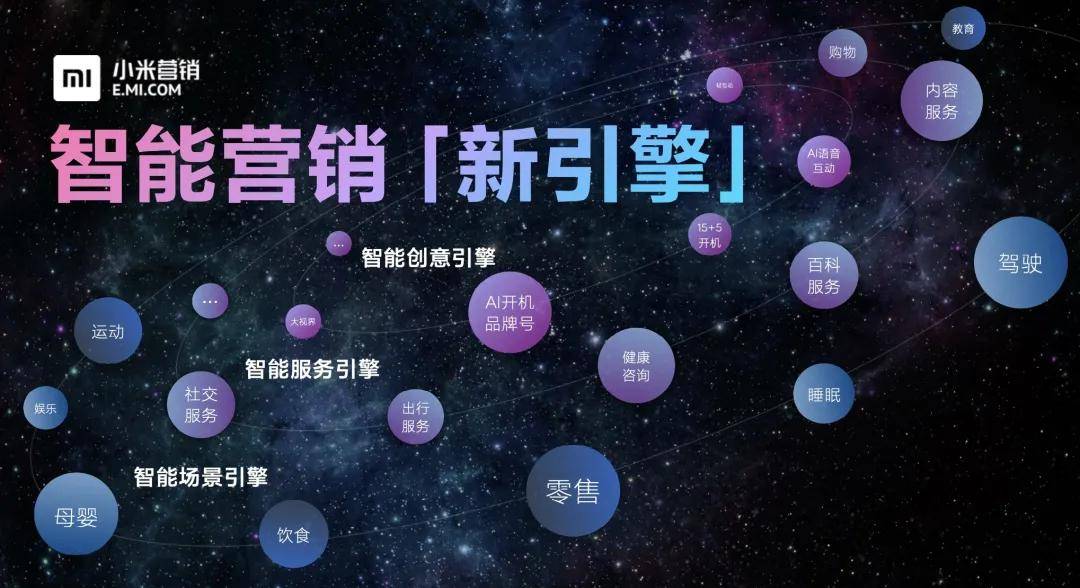 线路优化引擎_搜索引擎优化_昆明搜索优化整站优化
