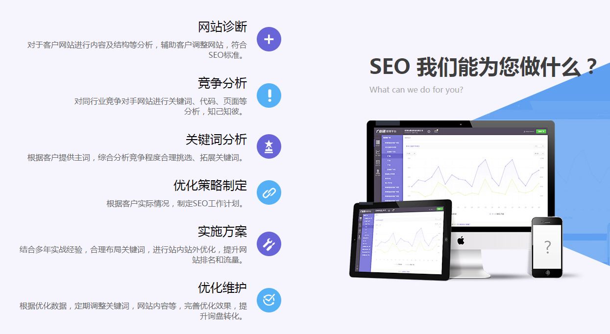 如何优化网站关键词排名_排名精灵seo网站优化百度站长工具_网站排名优化