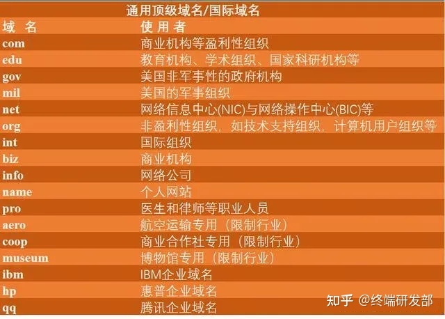 网站制作_制作贺卡网站_网站logo可以使用二维码制作吗