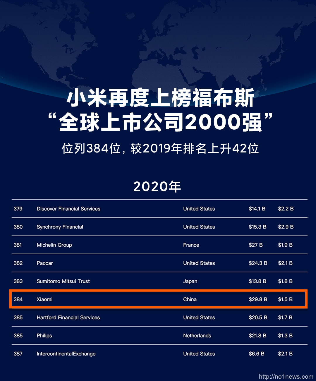 怎么优化网站关键词排名_网站排名优化_网站怎么优化关键词排名