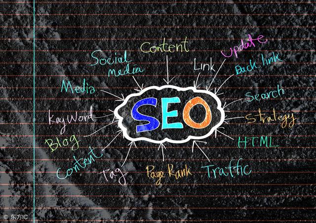 seo站内优化?seo站内锚文本要怎么优化_seo优化seo技巧_seo优化