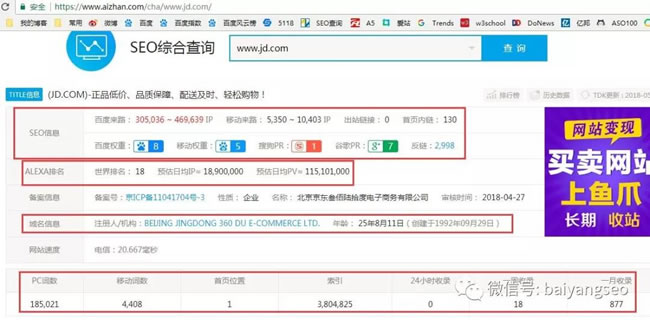 网站优化与seo优化_网站优化内容分析网站_网站优化