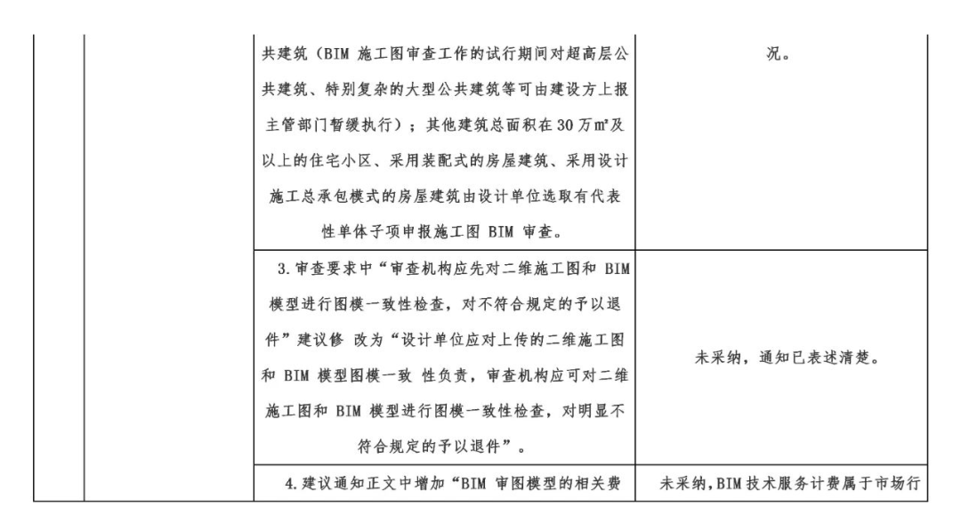 大型 交友 网站 建设 公司_网站建设_加强网站无障碍服务能力建设