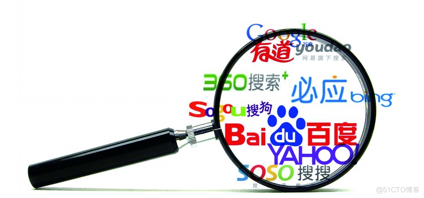 直线搜索方法,无约束优化方法,约束优化方法_搜索引擎优化_成都搜索优化整站优化