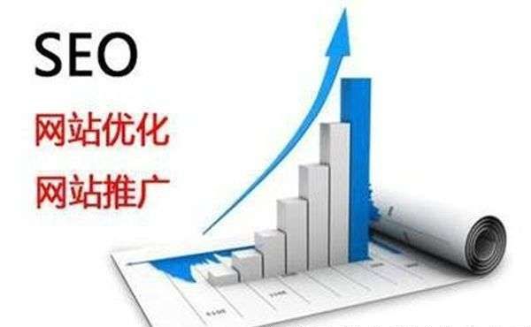 什么是网站优化_网站优化_网站优化能发外链的gvm网站大全