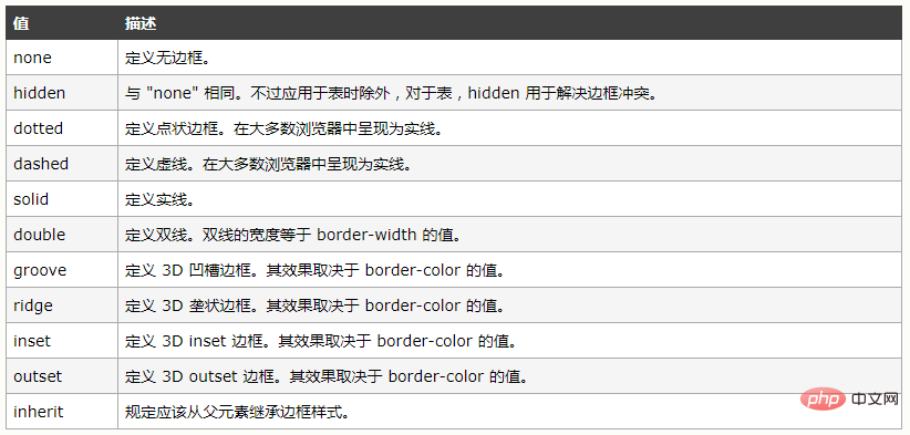 jsp制作动态网站_如何制作免费网站_网站制作