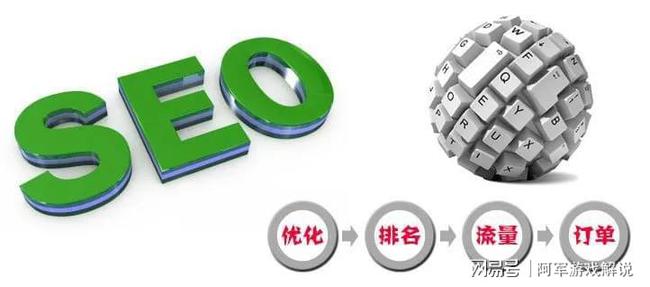 网站优化　seo优化_seo搜索优化是什么seo营销_seo优化