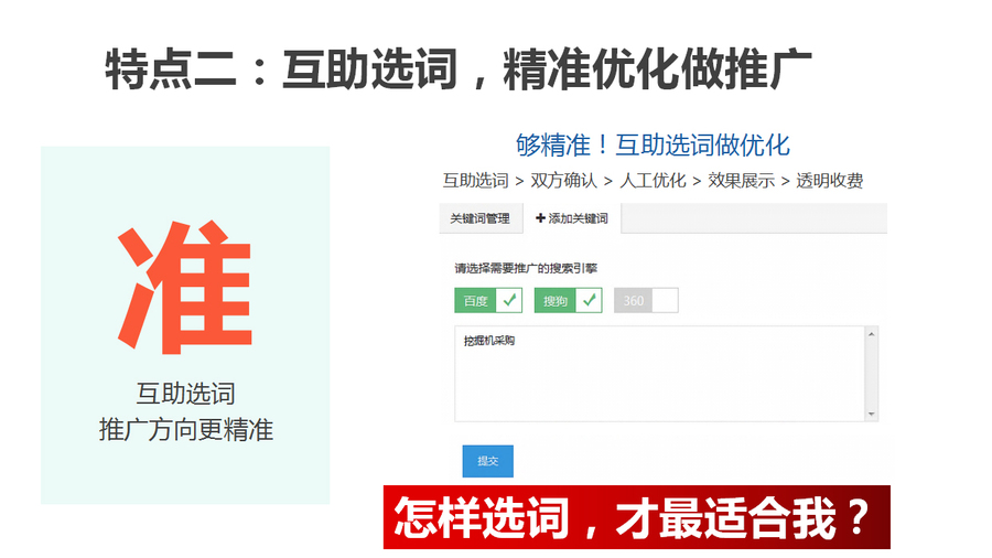seo搜索优化是什么seo营销_seo内seo内部优化部优化_seo优化