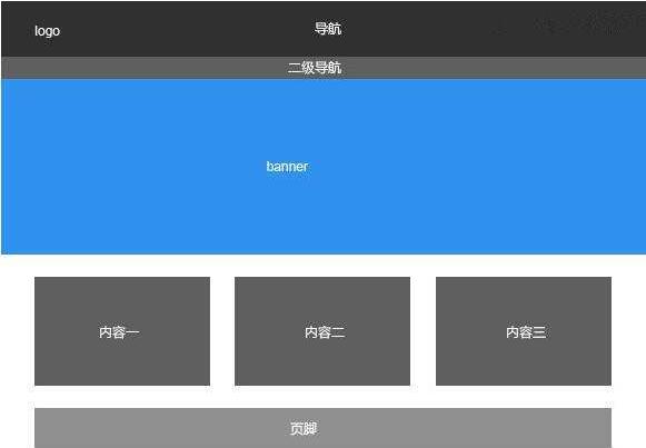 建设b2b网站要求_加强网站无障碍服务能力建设_网站建设