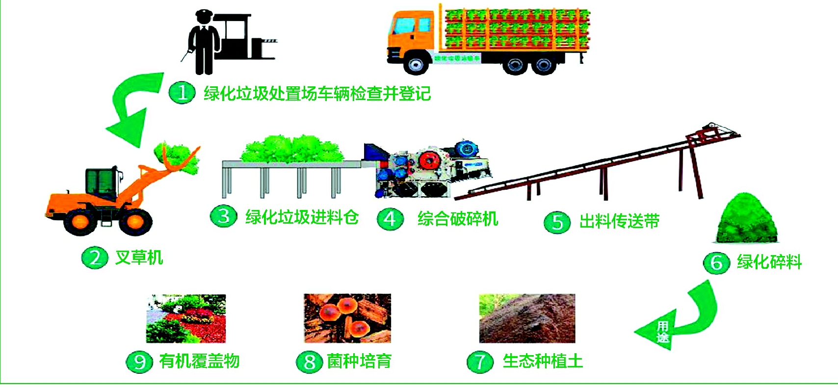 网站建设_加强网站无障碍服务能力建设_大型 网站 建设 公司