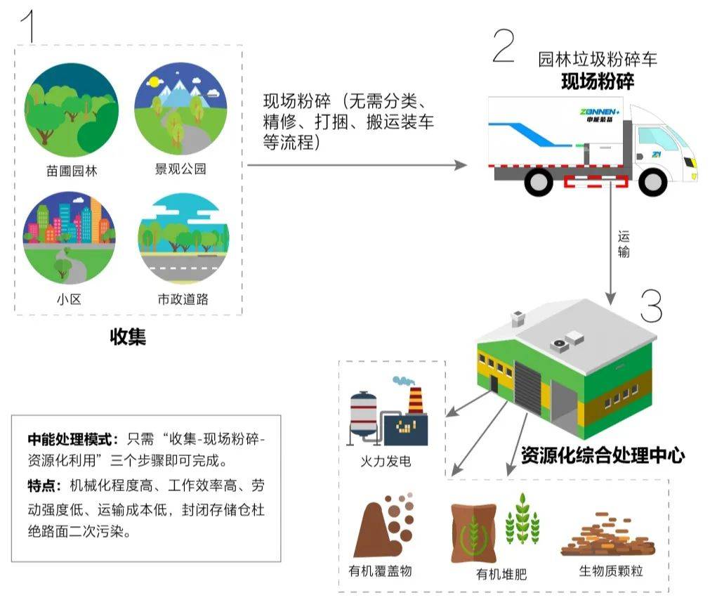 大型 网站 建设 公司_加强网站无障碍服务能力建设_网站建设