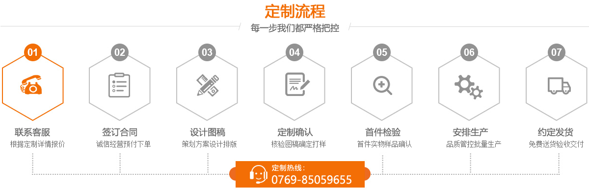 网站墟建设攻 广州_建设b2b网站要求_网站建设