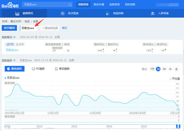 线路优化引擎_直线搜索方法,无约束优化方法,约束优化方法_搜索引擎优化