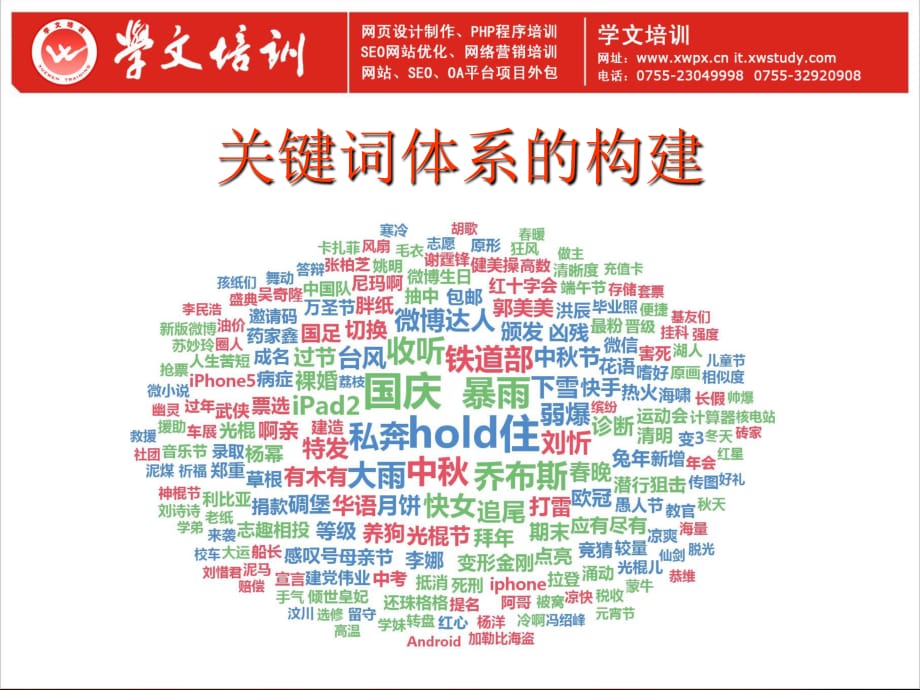 seo引擎搜索优化_直线搜索方法,无约束优化方法,约束优化方法_搜索引擎优化