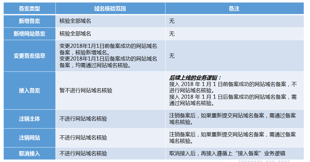 建设久久建筑网站_网站建设_广州开发区建设和环境保护局网站