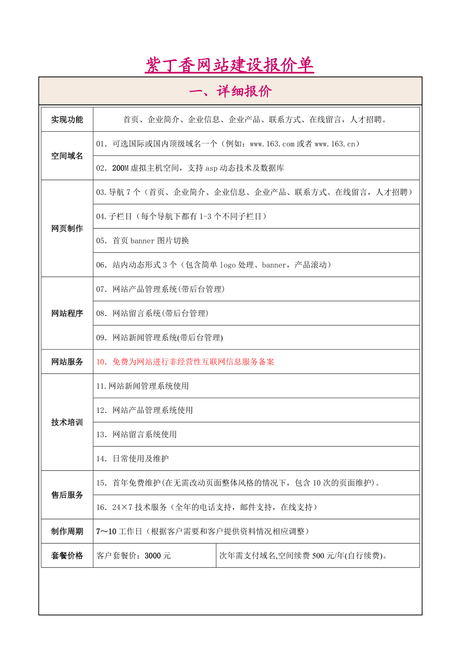 网站制作_制作生日礼物的网站_在线制作举牌照网站