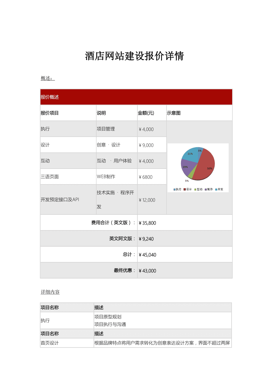 制作生日礼物的网站_在线制作举牌照网站_网站制作