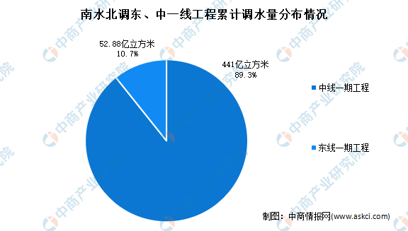 自己如何建设外贸网站建站_网站建设_新疆西部建设股份有限公司网站