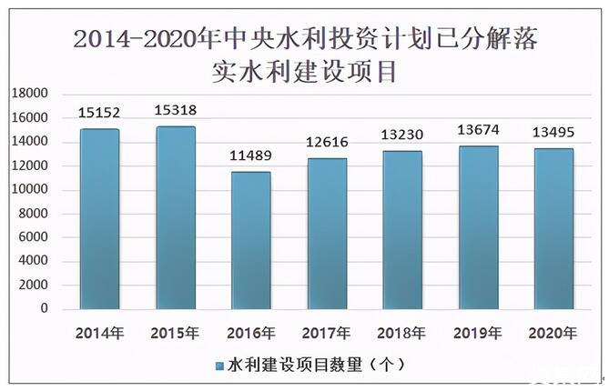 自己如何建设外贸网站建站_网站建设_新疆西部建设股份有限公司网站