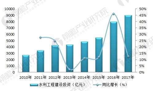 网站建设_自己如何建设外贸网站建站_新疆西部建设股份有限公司网站