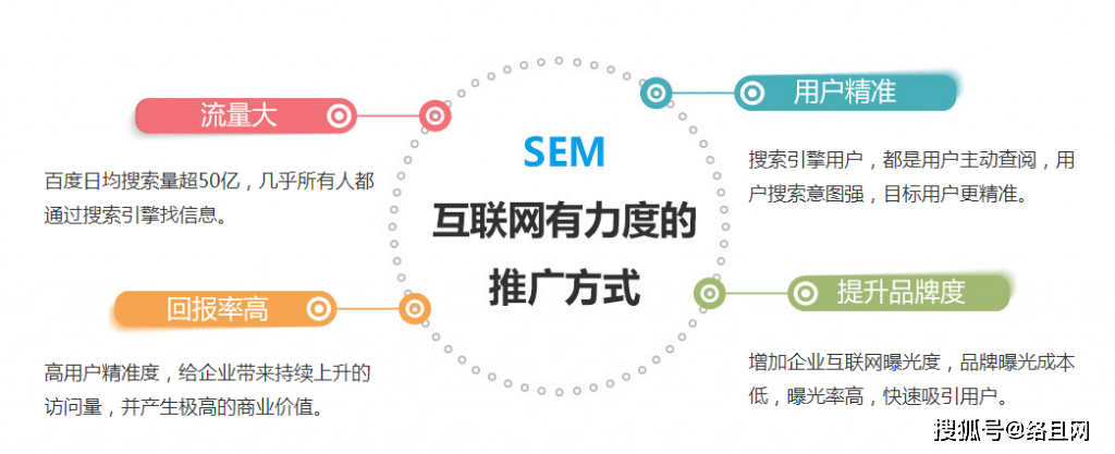 浙江省建设信息港网站_网站外链建设可以提升网站权重_网站建设