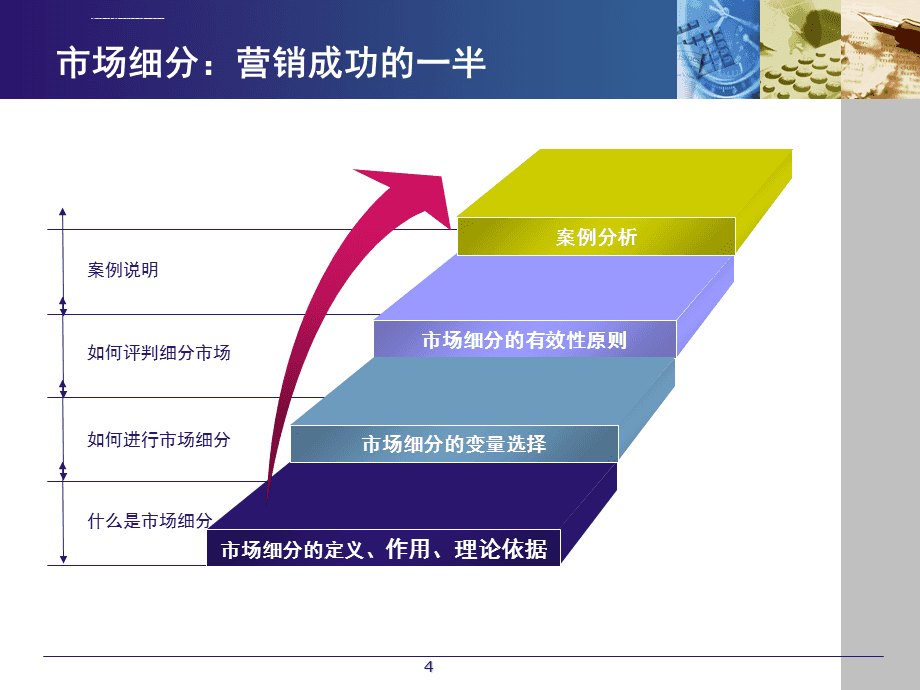 b2b 网站 建设_网站建设_建设b2b网站需要多少钱?