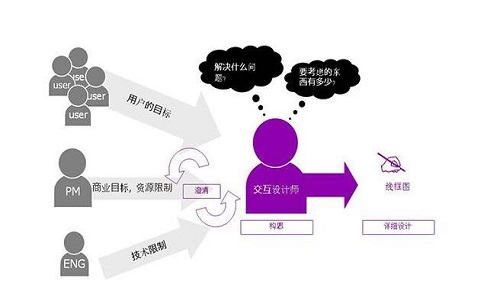 网站建设_大型 网站 建设 公司_网站外链建设