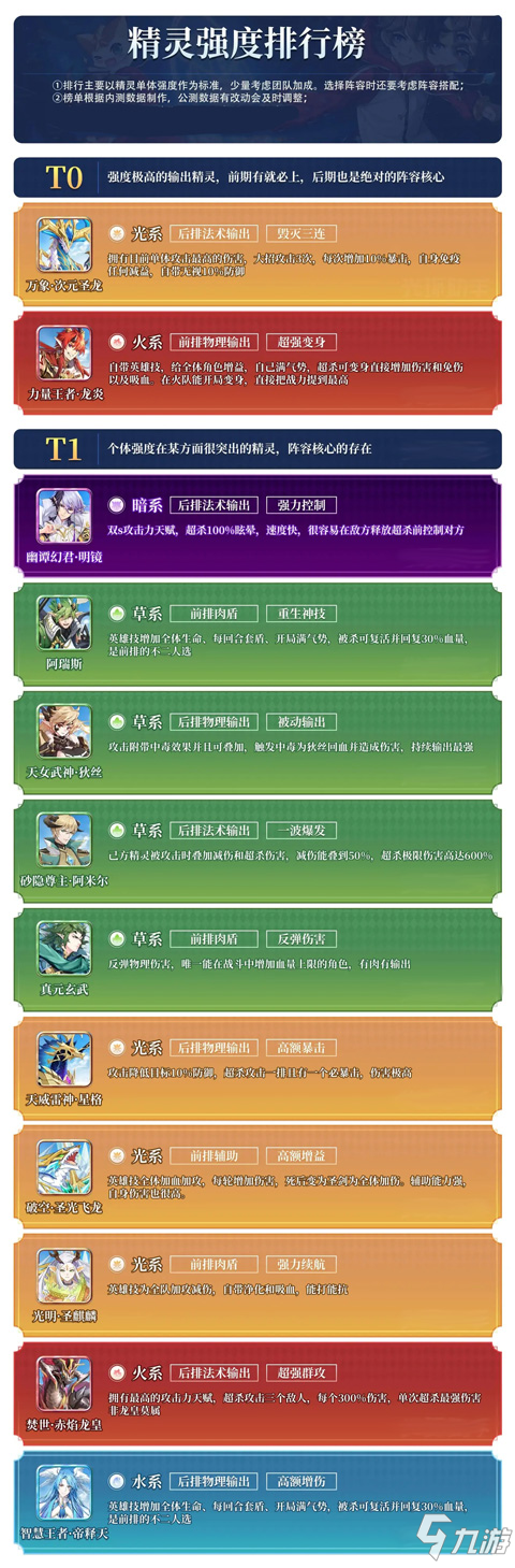 如何优化网站关键词排名_怎样优化网站,使网站排名靠前_网站排名优化