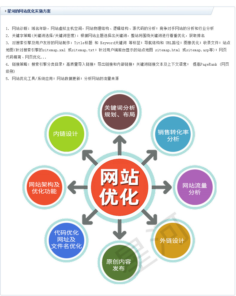 网站程序制作_网站flash在线制作_网站制作