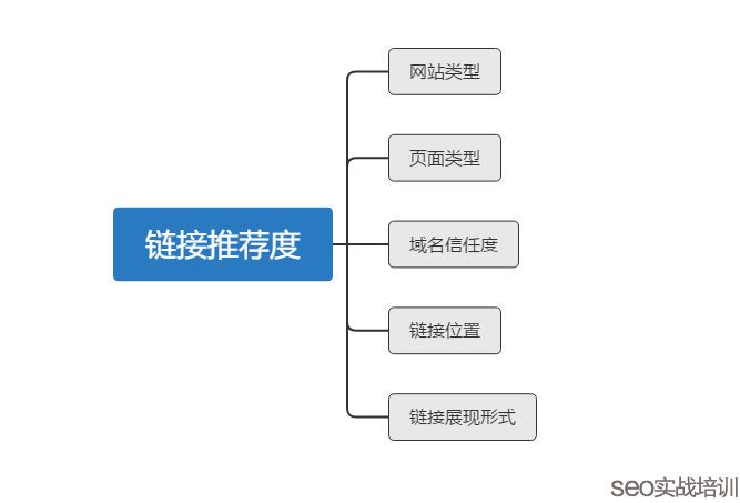 百度优化专业的网站排名优化_关键词优化_seo优化_福州网站优化_网站优化