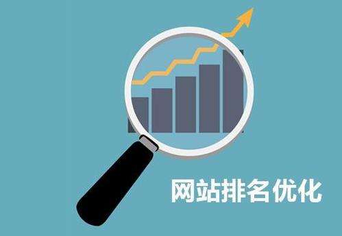 直线搜索方法,无约束优化方法,约束优化方法_搜索引擎优化_淘宝seo搜索优化怎么优化