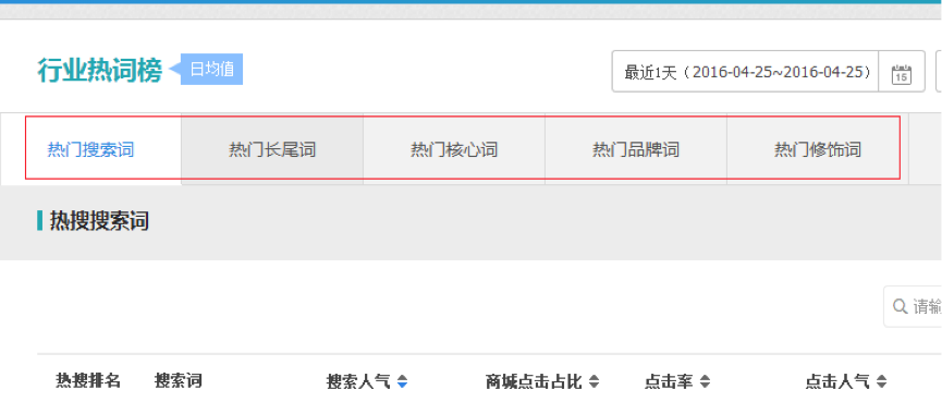 收索引擎优化简称什么_搜索引擎优化_搜索引擎优化搜索优化