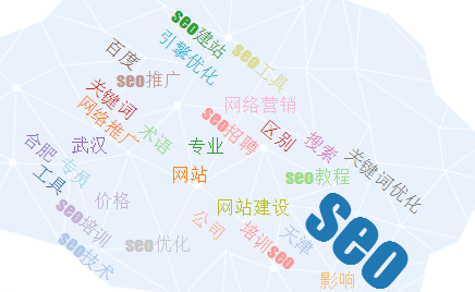 seo关键词优化外包　量子seo_seo内seo内部优化部优化_seo优化